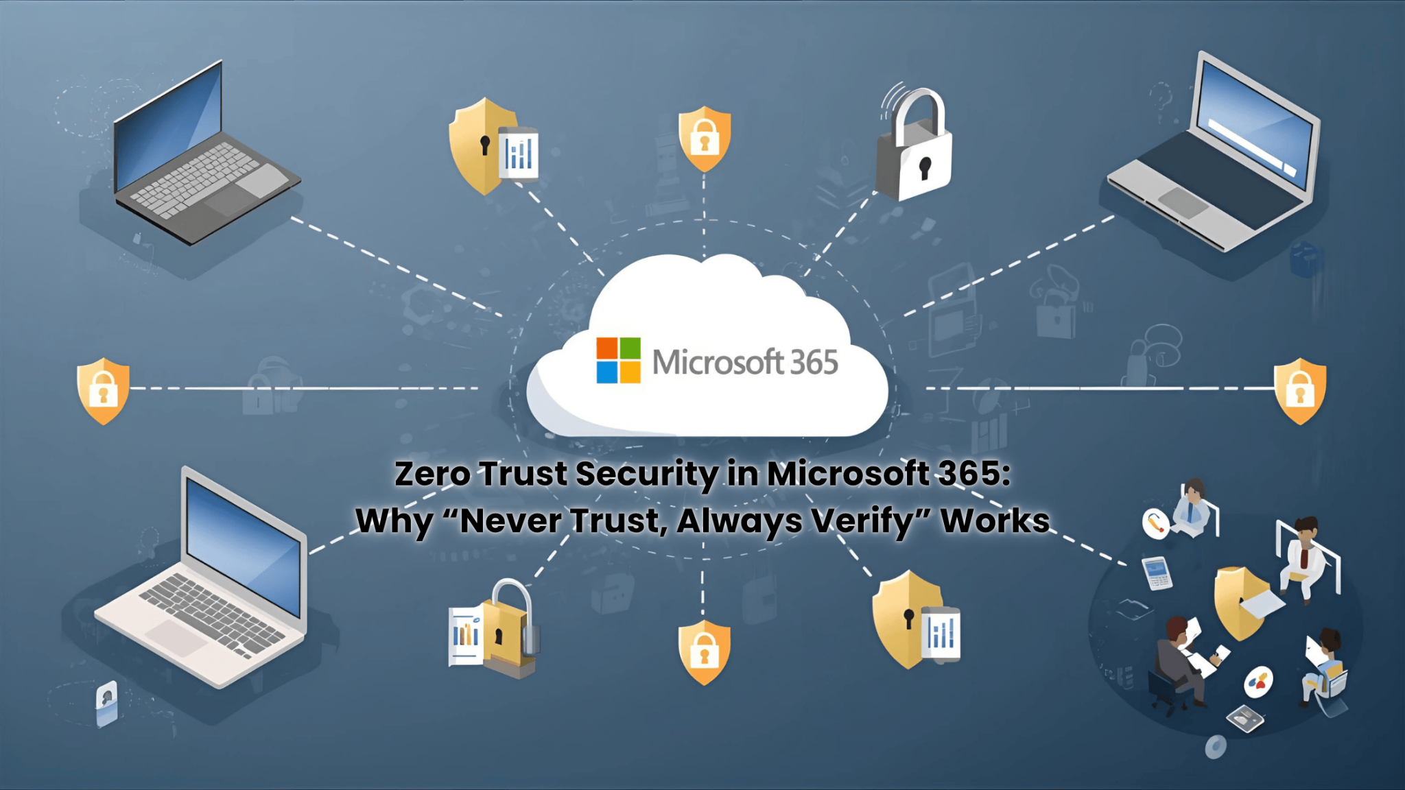 Zero Trust Security in Microsoft 365: Why “Never Trust, Always Verify ...